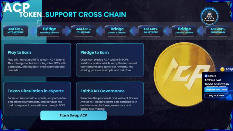 Thay đổi từ kiếm tiền vàng sang kiến token